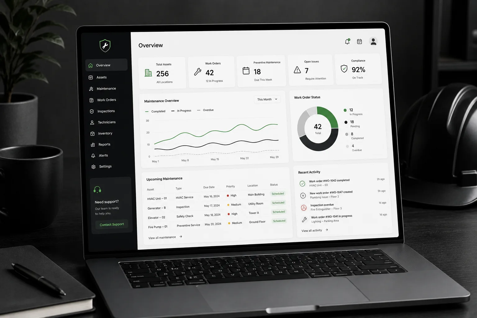 A maintenance dashboard on a laptop, showing scheduled work and what is overdue