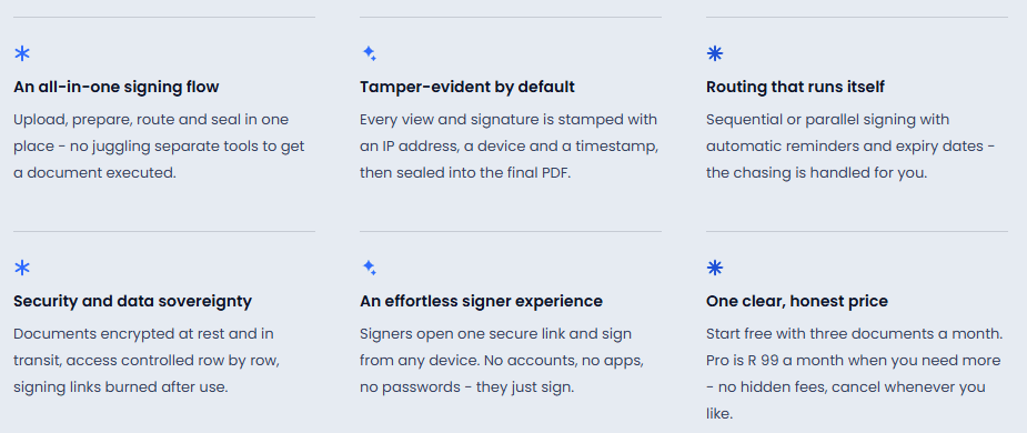 The six-feature grid on the Lucid Signing site